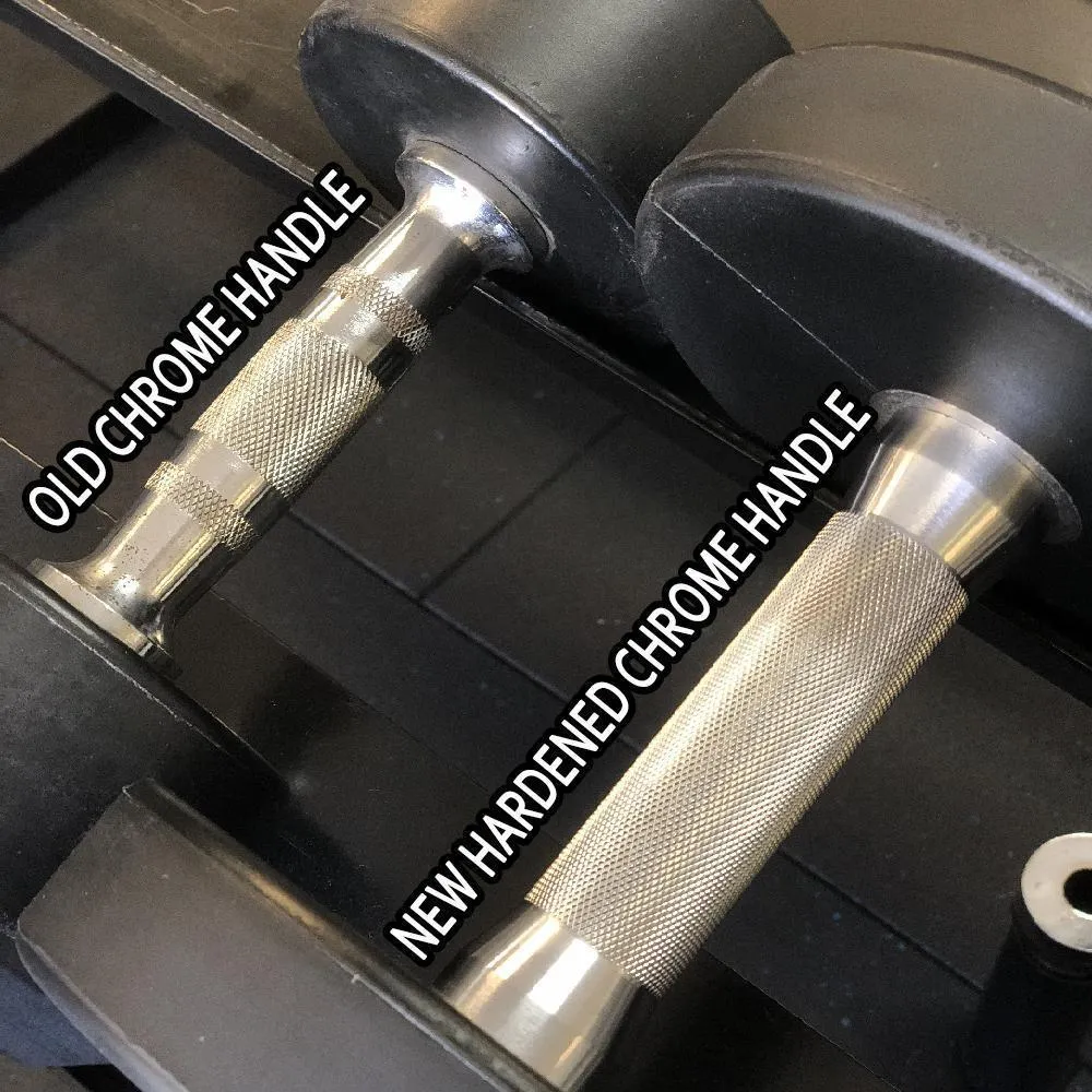 PU Polyurethane Dumbbells Set  12.5kg to 35kg - 10 Pairs (Package)